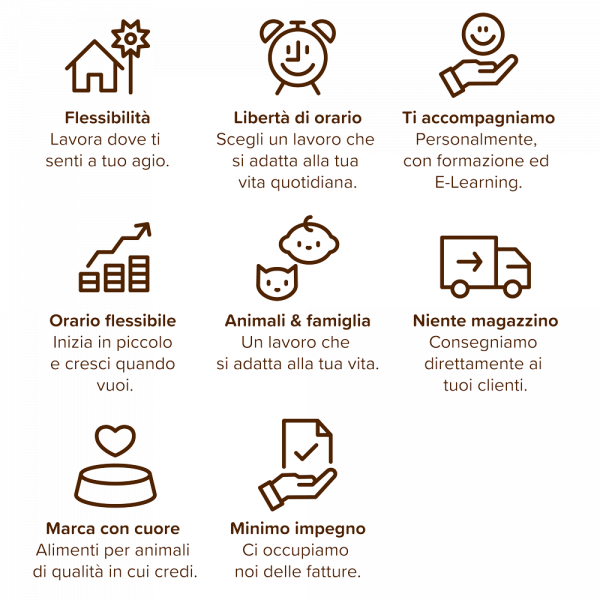 Illustrazione schematica dei vantaggi di un lavoro part-time in ANiFiT
